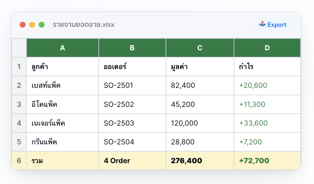 รายงาน Excel — Export ยอดขาย