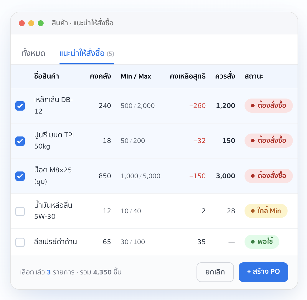 วางแผนจัดซื้ออัตโนมัติ — แนะนำให้สั่งซื้อ